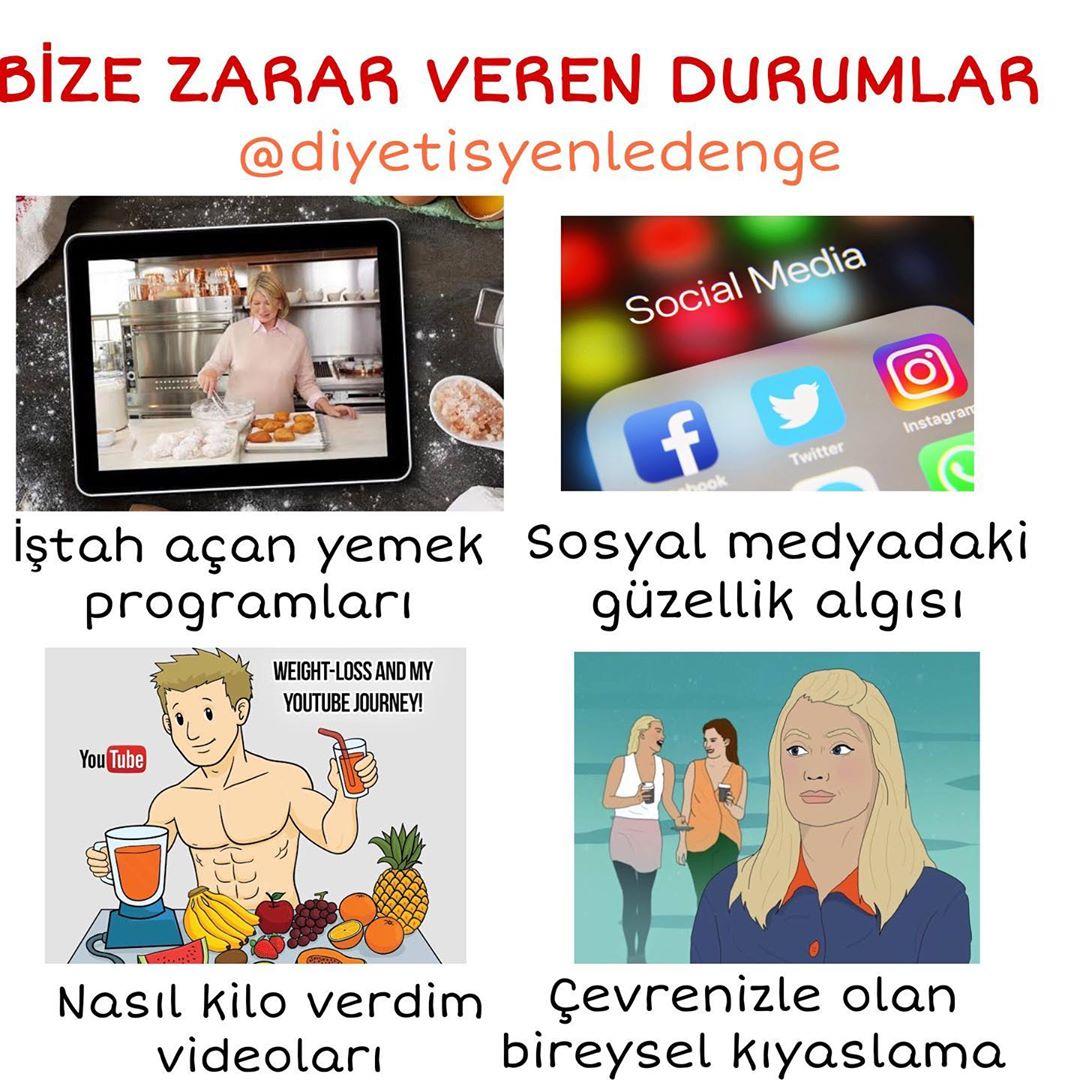 ÇEVRENİ DİNLEME - DİYETİSYEN BÜŞRA UZUN – ANKARA