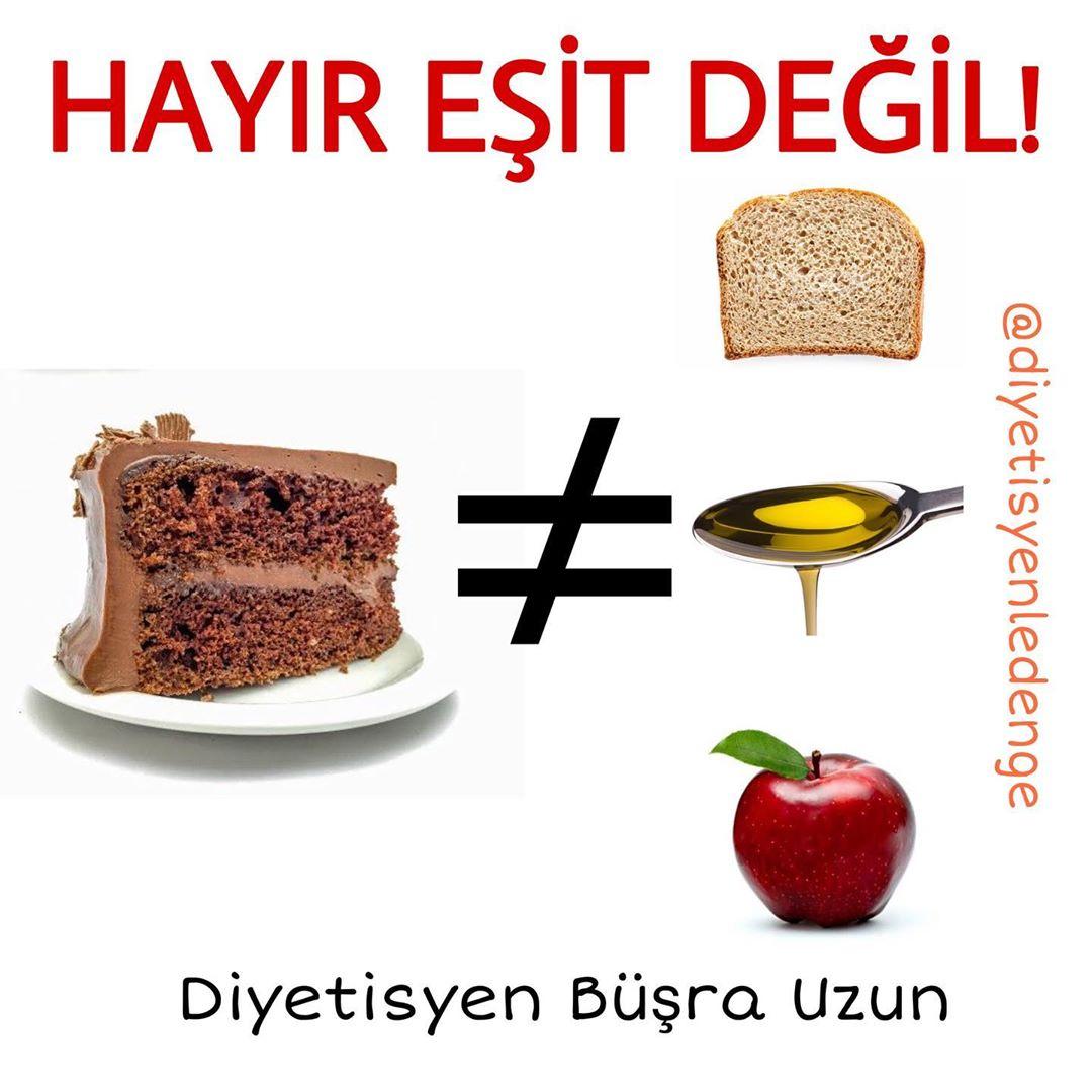 EŞİT DEĞİL - DİYETİSYEN BÜŞRA UZUN – ANKARA