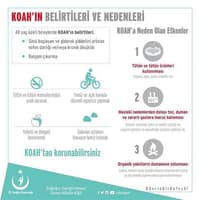 DÜNYA KOAH GÜNÜ - DİYETİSYEN BÜŞRA UZUN – ANKARA