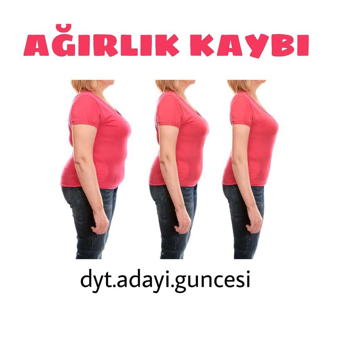 AĞIRLIK KAYBI 