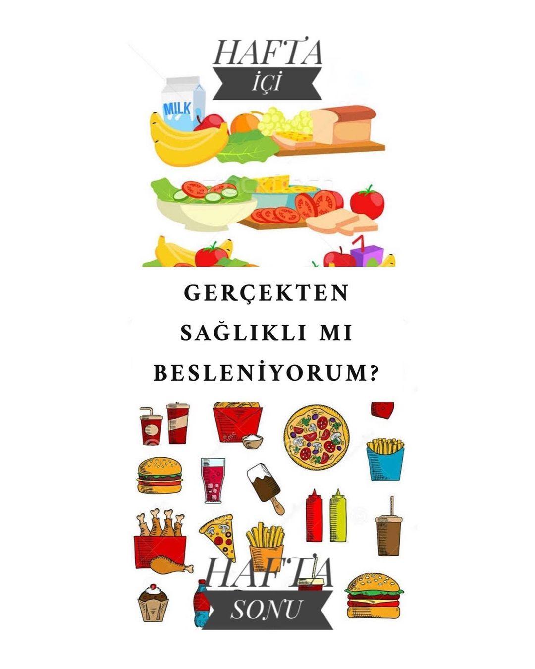 GERÇEKTEN SAĞLIKLI MI BESLENİYORUM? 