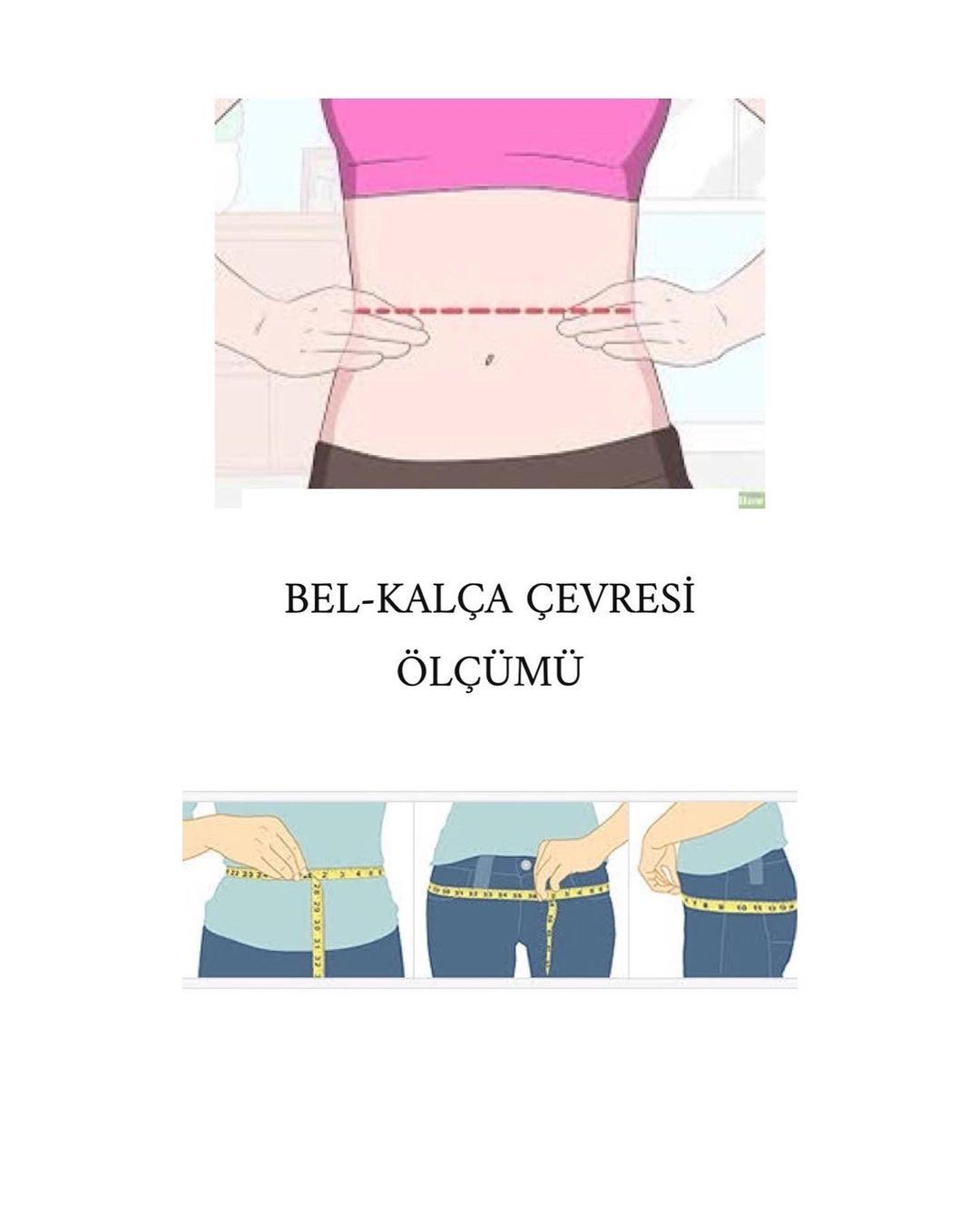 HİÇ BEL ÇEVRENİZİ ÖLÇTÜNÜZ MÜ? - DİYETİSYEN ECEM MULLAOĞLU - ANKARA