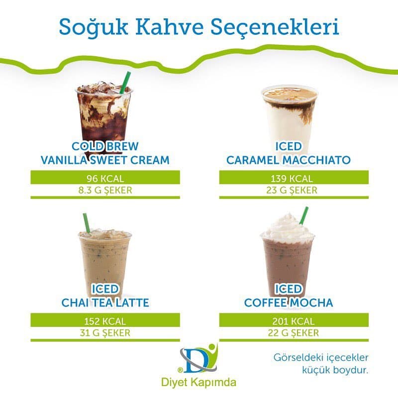 KAHVE SEVENLER BURAYA 