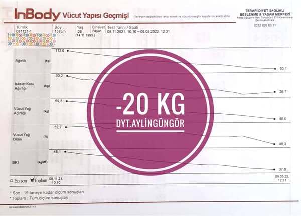 Uzman Diyetisyen Aylin Güngör - 18. Fotoğraf Uzman Diyetisyen Aylin Güngör - 18. Fotoğraf