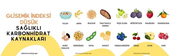 Uzman Diyetisyen Aylin Güngör - 14. Fotoğraf Uzman Diyetisyen Aylin Güngör - 14. Fotoğraf