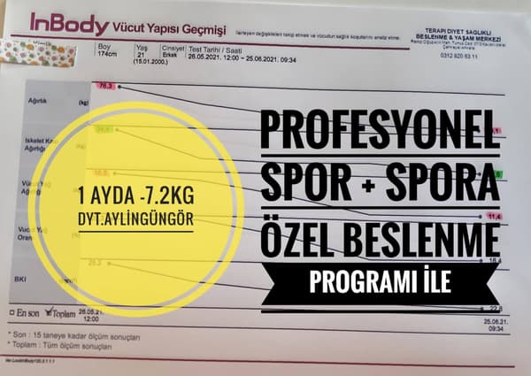 Uzman Diyetisyen Aylin Güngör - 9. Fotoğraf