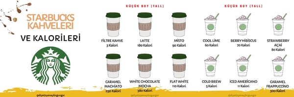 Uzman Diyetisyen Aylin Güngör - 26. Fotoğraf Uzman Diyetisyen Aylin Güngör - 26. Fotoğraf