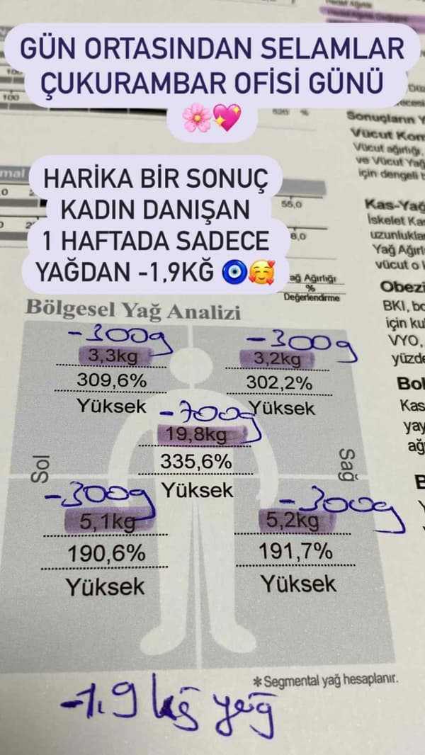 Uzman Diyetisyen Büşra Yılmaz - 28. Fotoğraf